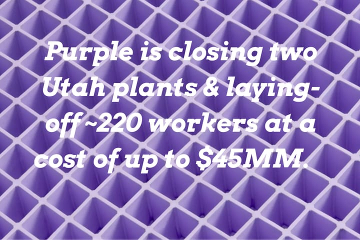 Utah-based Purple Innovation is Closing its Two Manufacturing Plants in Utah, Will Layoff Approximately 13% of its Staff, and Expects Restructuring Costs of $35 Million to $45 Million